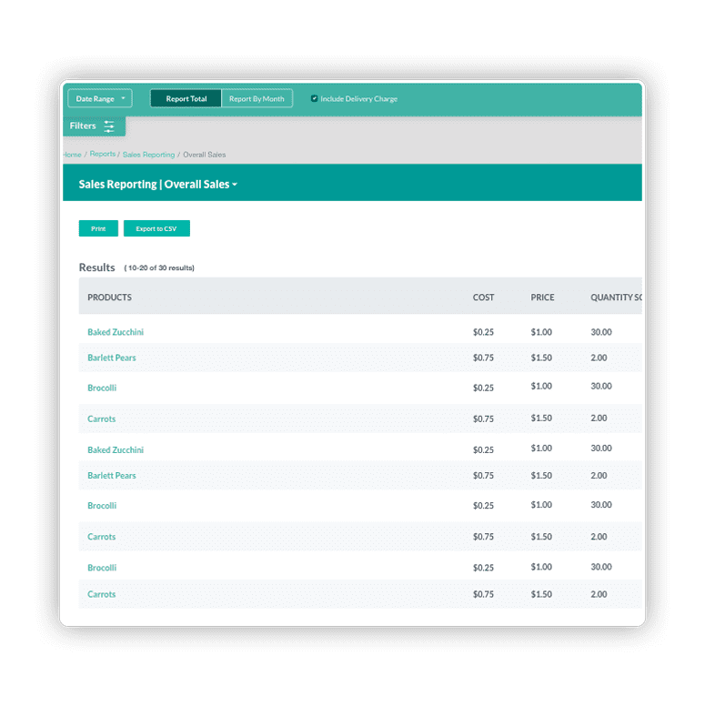 Data Management Dashboard - Sales Reporting